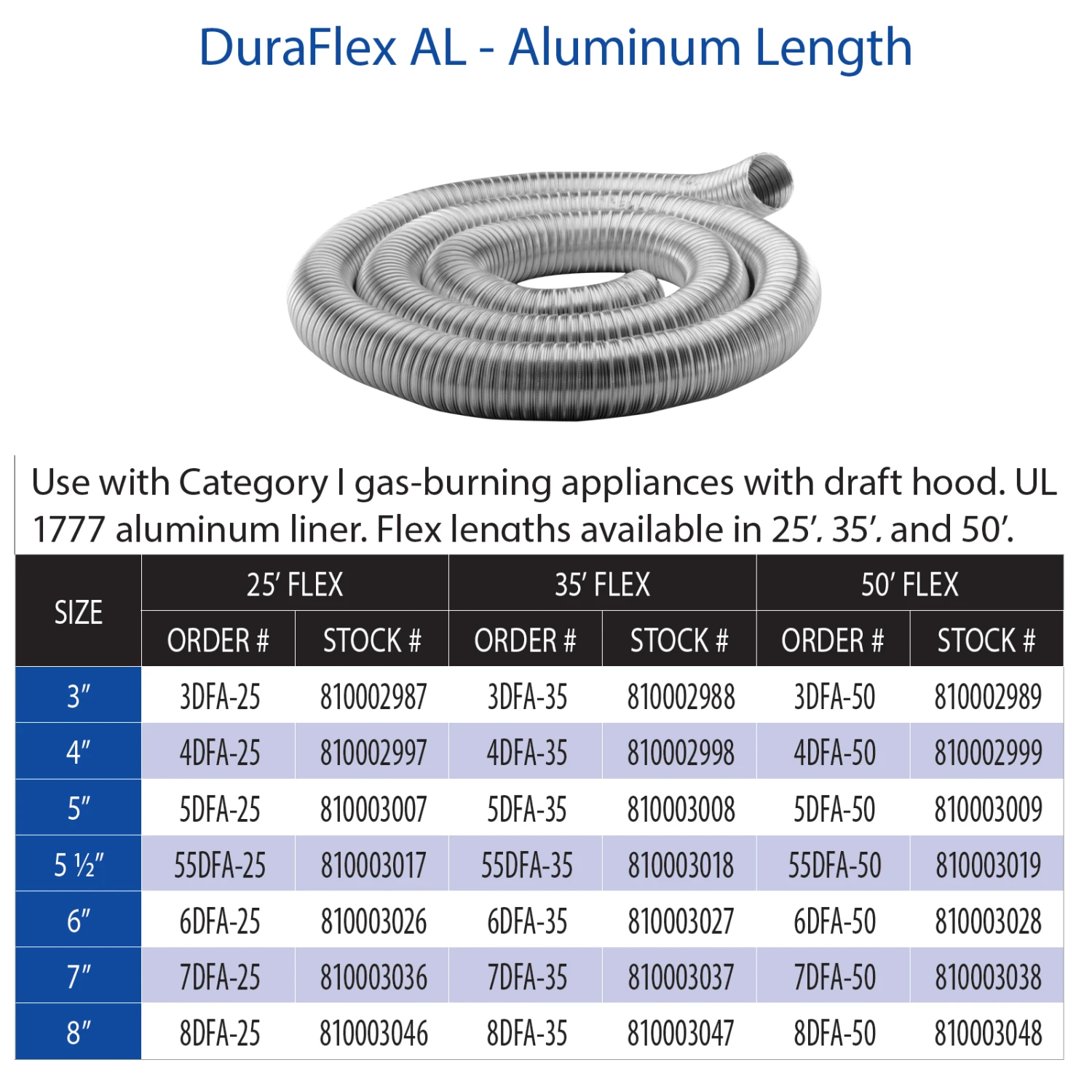 DuraVent DirectVent Pro Aluminum Flex Length 4 Inch X 25 Foot Direct Vent Pipe For Gas Fireplaces & Gas Stoves - 4DFA-25 - Image 2