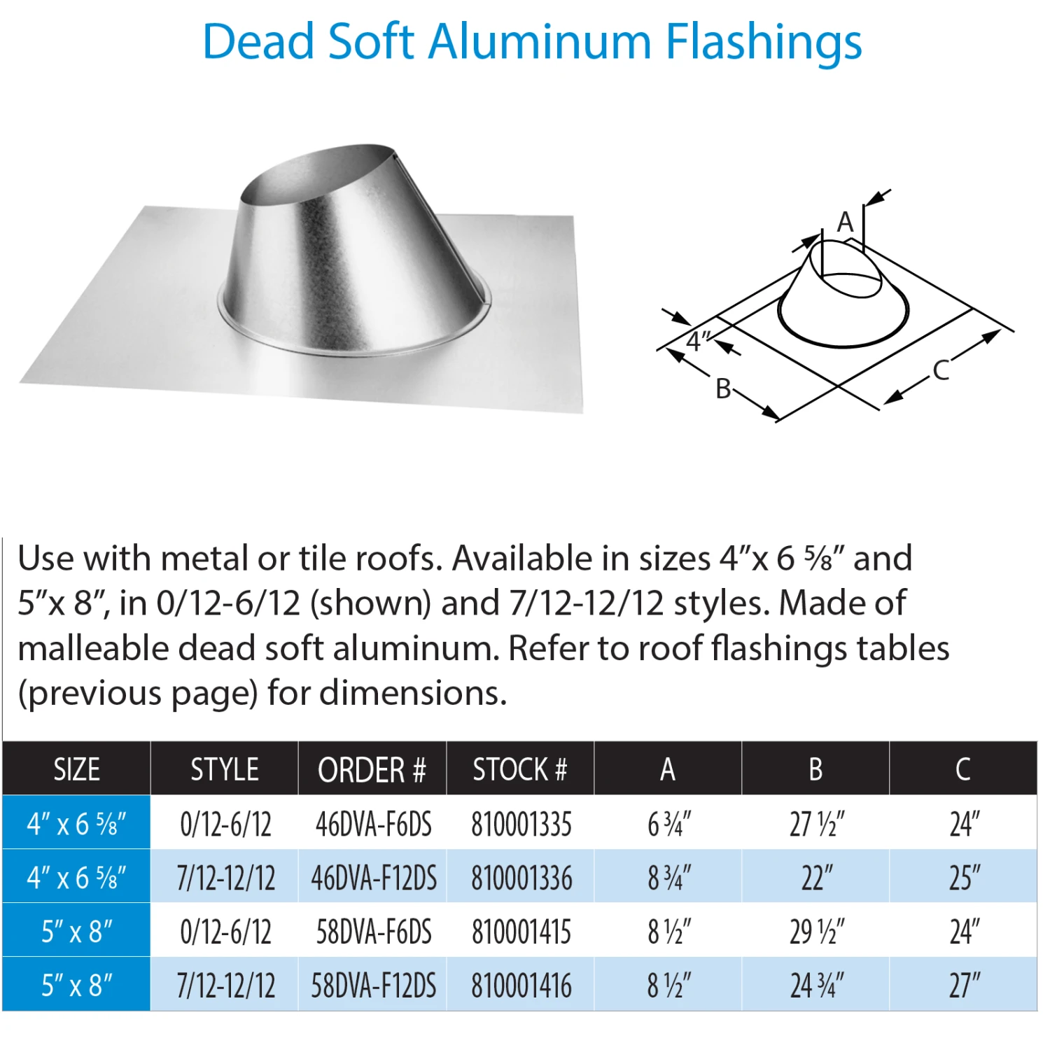 DuraVent DirectVent Pro Low Pitch Roof Flashing 0/12-6/12 Dead Soft Direct Vent Pipe For Gas Fireplaces & Gas Stoves - 46DVA-F6DS - Image 2