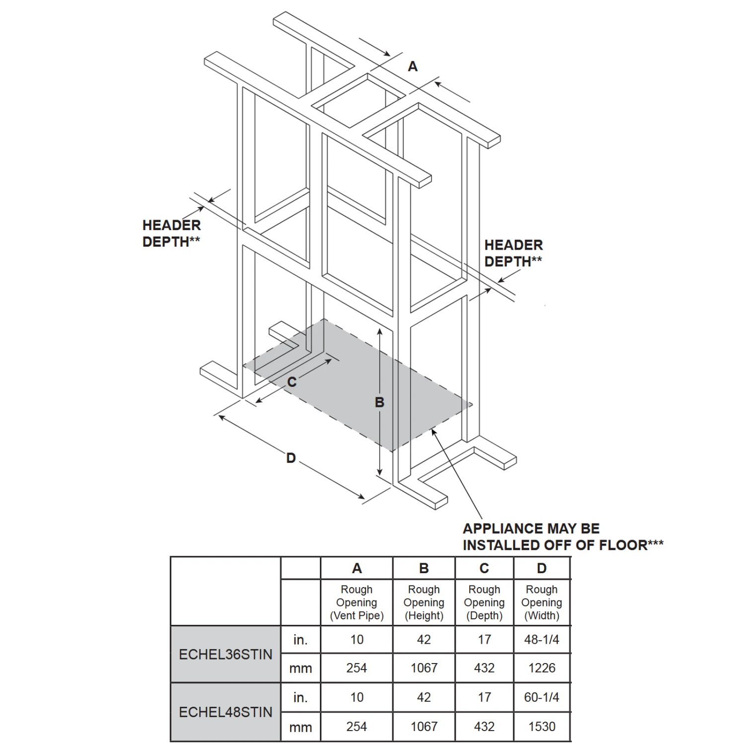 Majestic Echelon II 48 Inch See Through Linear Direct Vent Gas Fireplace - ECHEL48STIN-C - Image 4