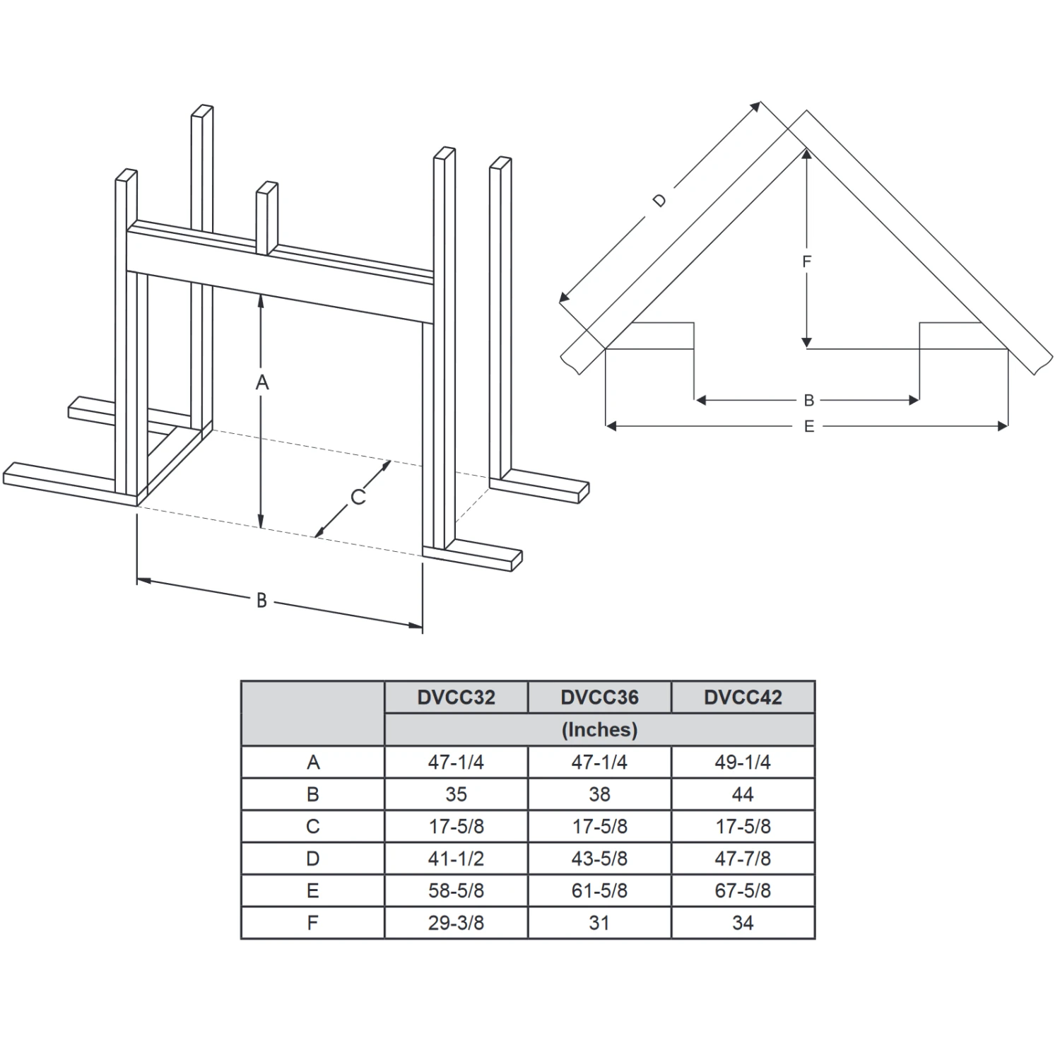 Empire Tahoe Premium 32 Clean Face Contemporary Direct Vent Gas Fireplace - DVCC32BP - Image 3