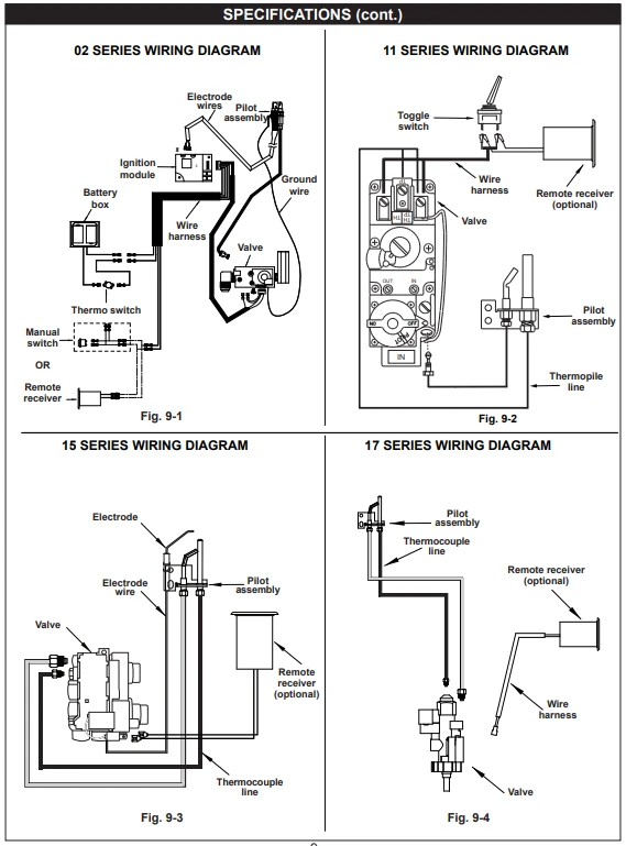RealFyre 36 Inch See-Thru Vented Glass Burner With Manual Valve - G45-2-GL-36A - Image 4