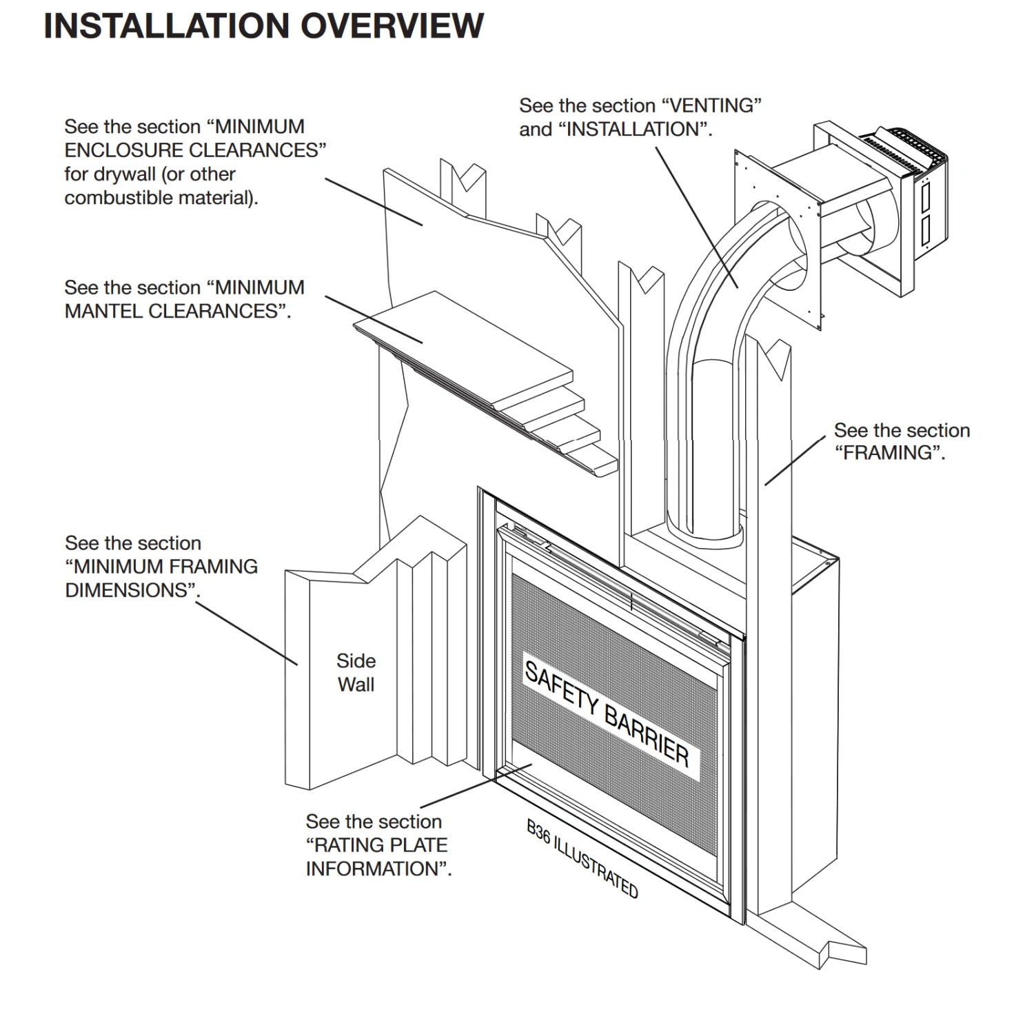 Napoleon Ascent X 36 Direct Vent Gas Fireplace - GX36 - Image 2