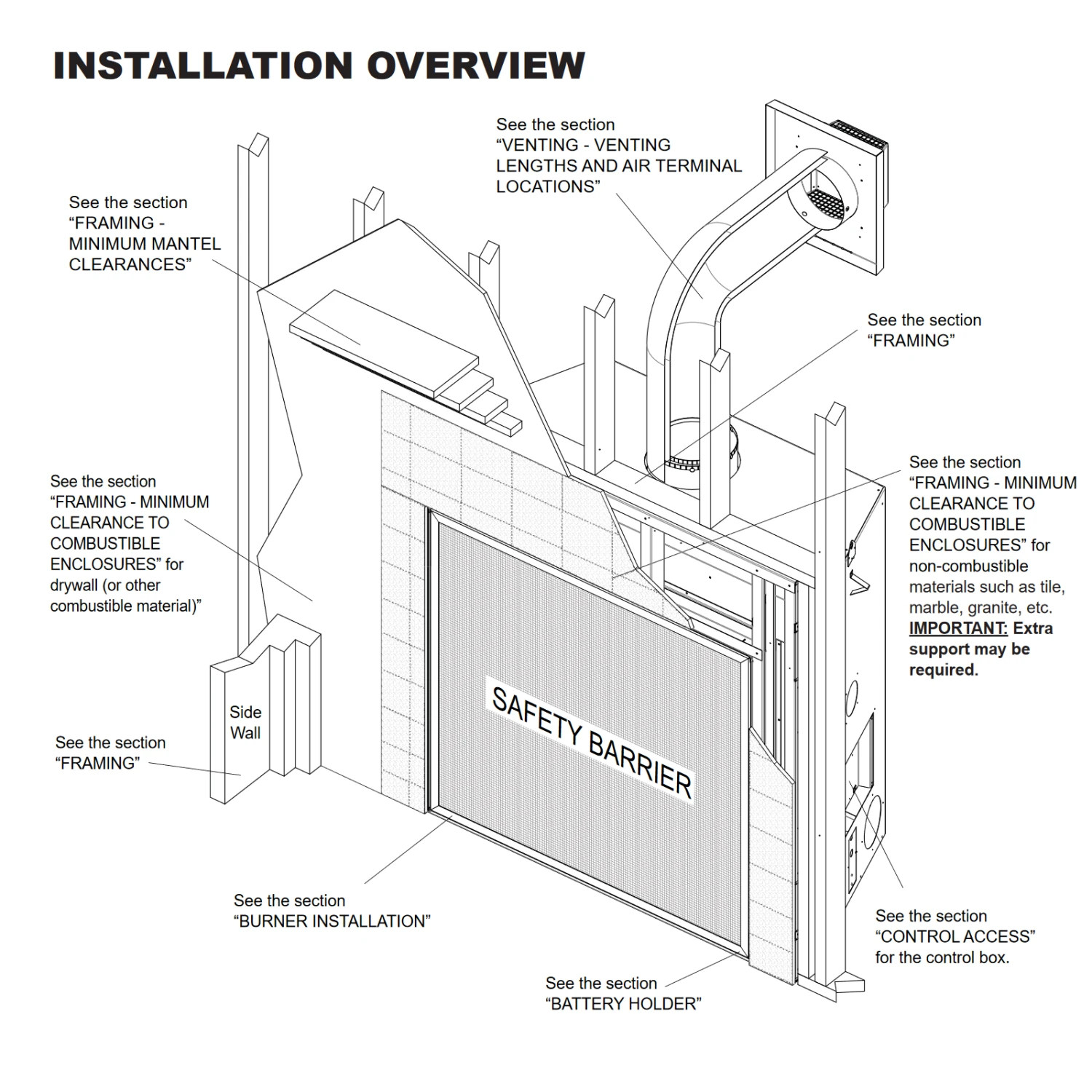 Napoleon Starfire 35 Top Vent Gas Fireplace - HDX35NT - Image 4