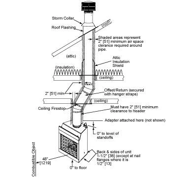 Majestic Biltmore 42 Radiant Wood Burning Fireplace - SB80 - Image 4