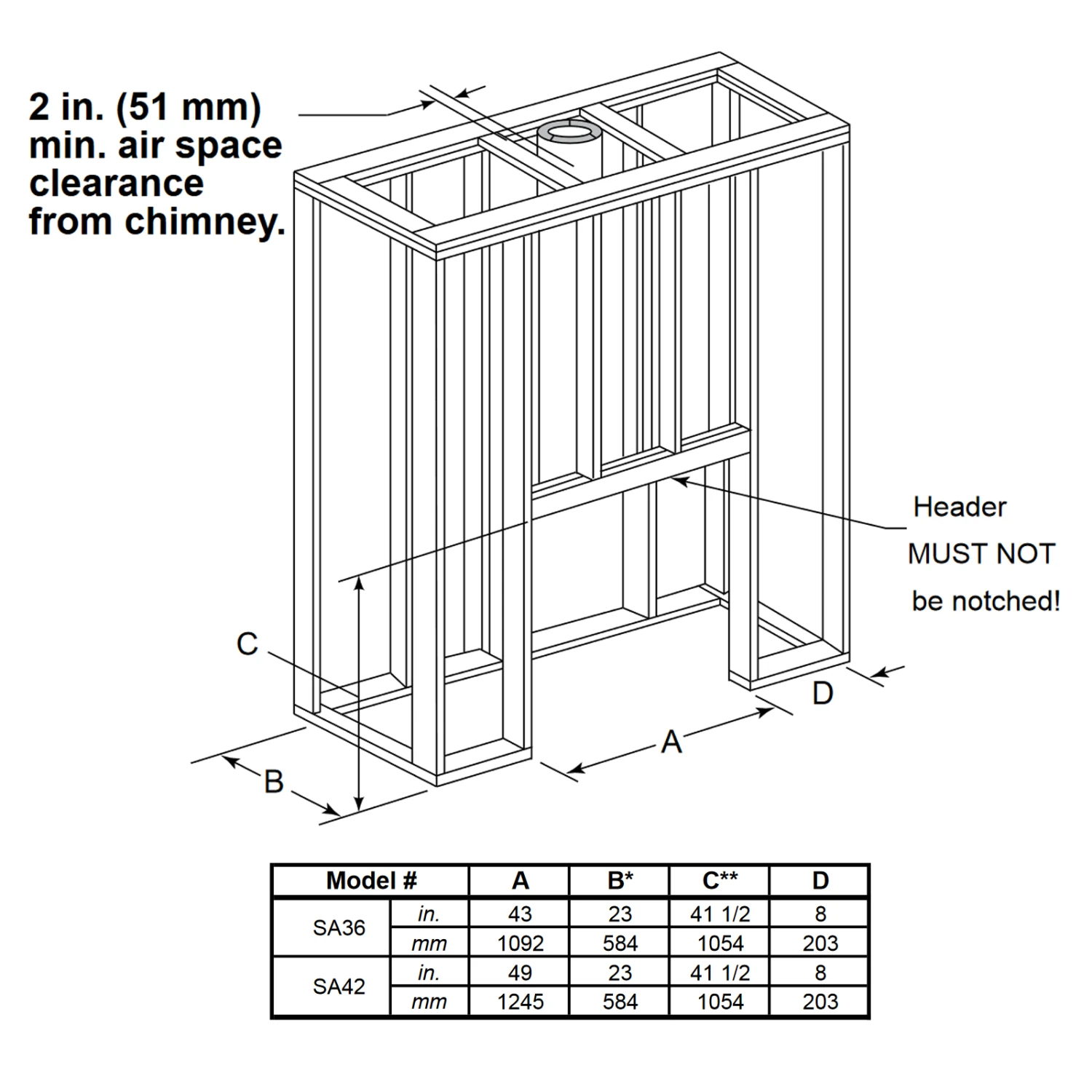 Majestic Sovereign 42 Heat Circulating Wood Fireplace - SA42 - Image 3