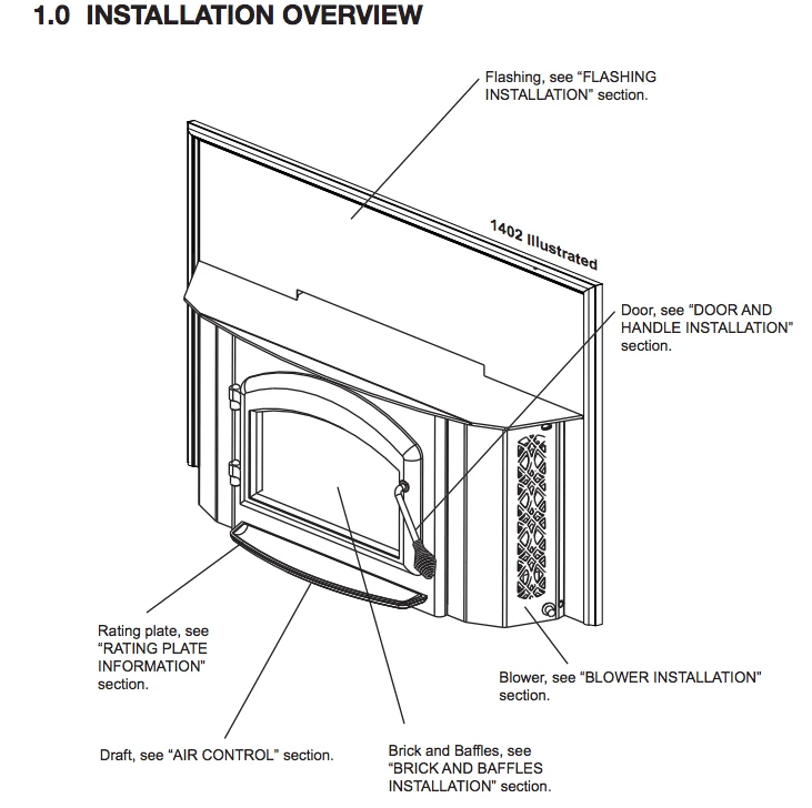 Napoleon Oakdale Deluxe Metallic Black Wood Burning Insert - 1402M - Image 6