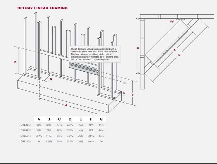 Montigo DelRay Full-Load 60 Linear Direct-Vent Gas Fireplace - DRL6013NI-2 - Image 3