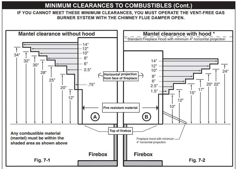 RealFyre G18 Series 16-18 Inch See-Thru Vent-Free Gas Log Set - G18-2-16-18-15 - Image 3