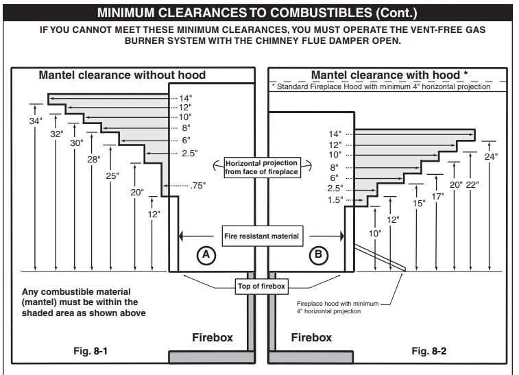 RealFyre G21 Series 30 Inch Vent-Free Contemporary Set - G21-GL-30-12 - Image 4