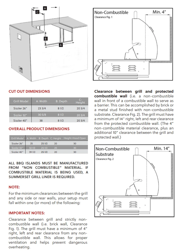 Summerset Sizzler Series 40 Inch Built-In Gas Grill - SIZ40-NG - Image 7