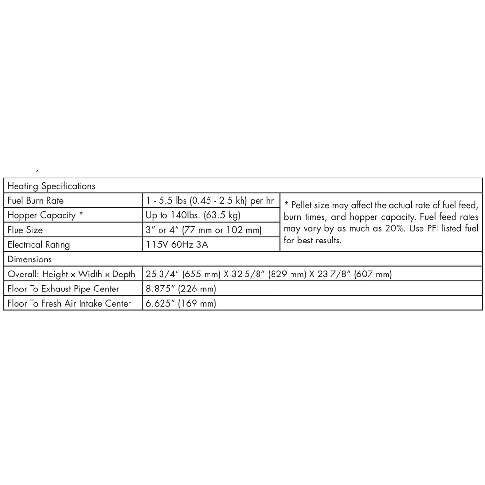 Breckwell Big E Pellet Stove - SP1000 - Image 5