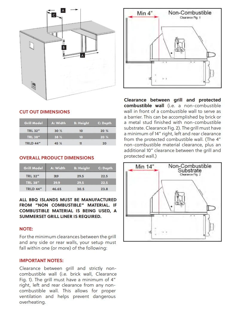 Summerset TRL Deluxe Series 44 Inch Built-In Gas Grill - TRLD44-NG - Image 8